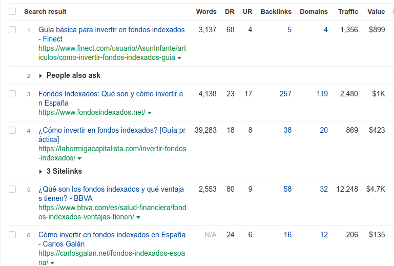 búsqueda de palabras clave en Ahrefs